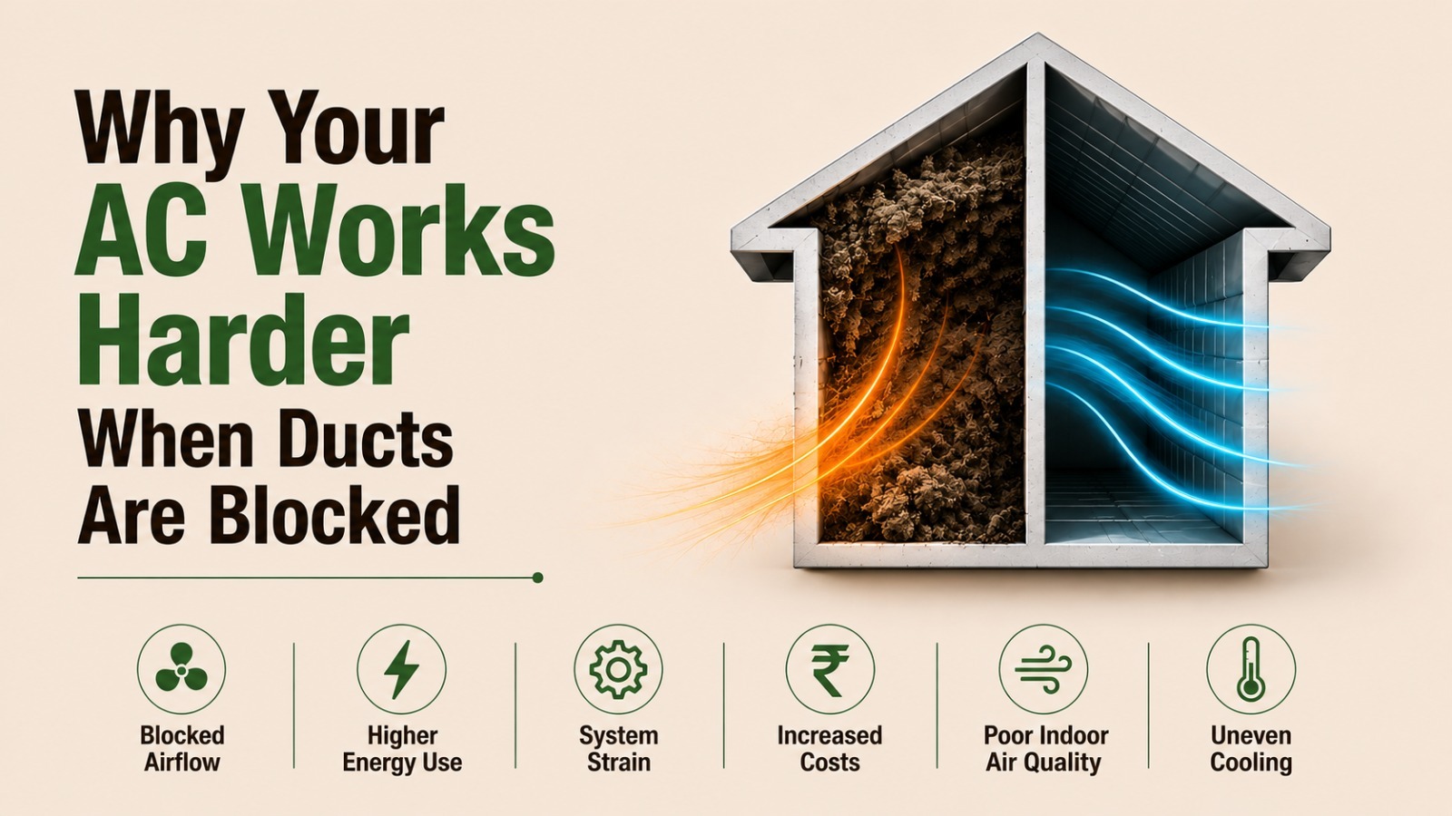 Why Your AC Works Harder When Ducts Are Blocked | CleanNow